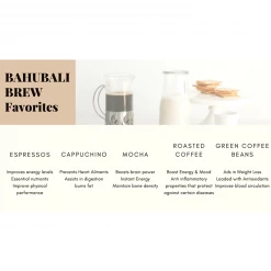 Bahubali Brew Espresso Fresh Green Tea (100 G) Snacks & Beverages