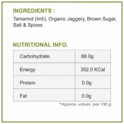 Dhampur Green Gur Imli Goli 250g (Buy 1 Get 1 Free ) Snacks & Beverages