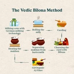 Sharda Organics & Dairy Sharda Dairy A2 Gir Cow Ghee (500 G)