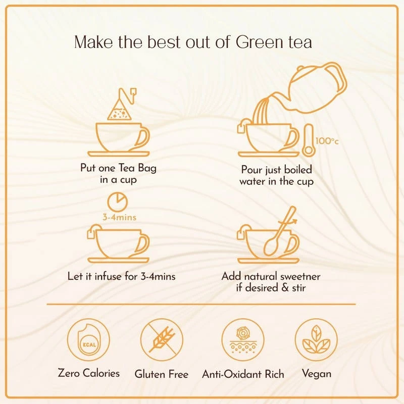 Hindraj Tea Hindraj Herbal Peppermint Green Tea Bags - (1 Box Of 15 Sachets) Grocery 10 Hindraj Tea Hindraj Herbal Peppermint Green Tea Bags - (1 Box Of 15 Sachets) Grocery