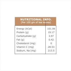 Camelia Twigs Camellia Twigs Darjeeling Green Tea With Natural Tulsi Leaves (100 G Pouch)