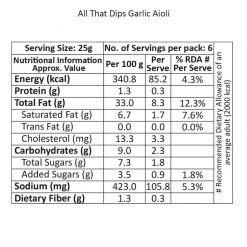 Be Cheff All That Dips Garlic Aioli (150 Gms) Spreads Sauce & Ketchup