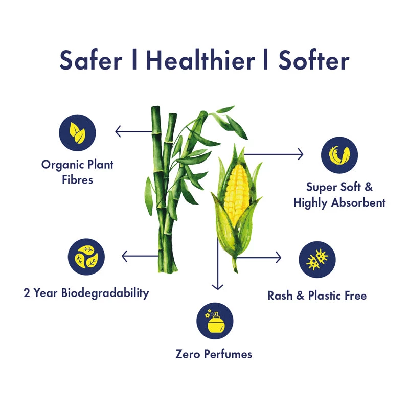 Heyday Natural & Organic Large Baby Diapers (7 Diapers | 13-20 Kg) Personal & Home Care