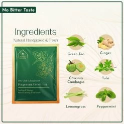 Hindraj Tea Hindraj Herbal Peppermint Green Tea Bags - (1 Box Of 15 Sachets) Grocery 16 Hindraj Tea Hindraj Herbal Peppermint Green Tea Bags - (1 Box Of 15 Sachets) Grocery