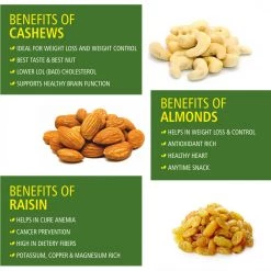 Bagul Foods Grocery Everyday Four Californian Almonds + Cashews Nuts + Long Raisins (Kishmish) |Combo Pack | 200g Each