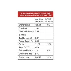 Grocery Aaj Pakao Apni Everyday Gravy, Pack Of 3 (3*300g)