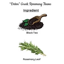 Radhikas Fine Teas And Whatnots Radhikas Fine Teas Detox Greek Rosemary Tisane (50 G)