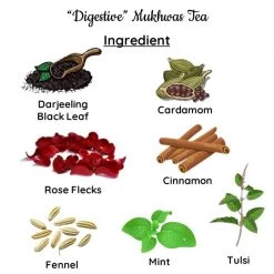 Radhikas Fine Teas And Whatnots Snacks & Beverages Radhikas Fine Teas Digestive Mukhwas Tea (100 G) Makes 50 Cups
