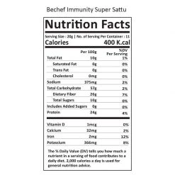 Be Cheff Immunity Booster Bechef Immunity Super Sattu (120 Gm)