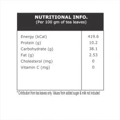 Camelia Twigs Snacks & Beverages Camellia Twigs Peach Green Tea (100 G Pouch)