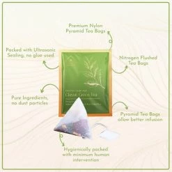 Hindraj Tea Hindraj Herbal Classic Green Tea Bags - (1 Box Of 15 Sachets)
