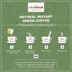 Greenbrew Greenbrrew An Exotic And Colorful Gift Box ( Instant Green Coffee Natural, Lemon & Strong Flavors) 6 Sachets Each