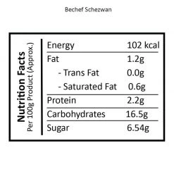Be Cheff Bechef Schezwan Sauce (300 Gms) Spreads Sauce & Ketchup