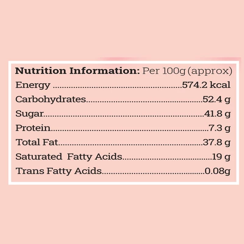London Bubble Malteased Spreads (250 G) Snacks & Beverages 7 London Bubble Malteased Spreads (250 G) Snacks & Beverages