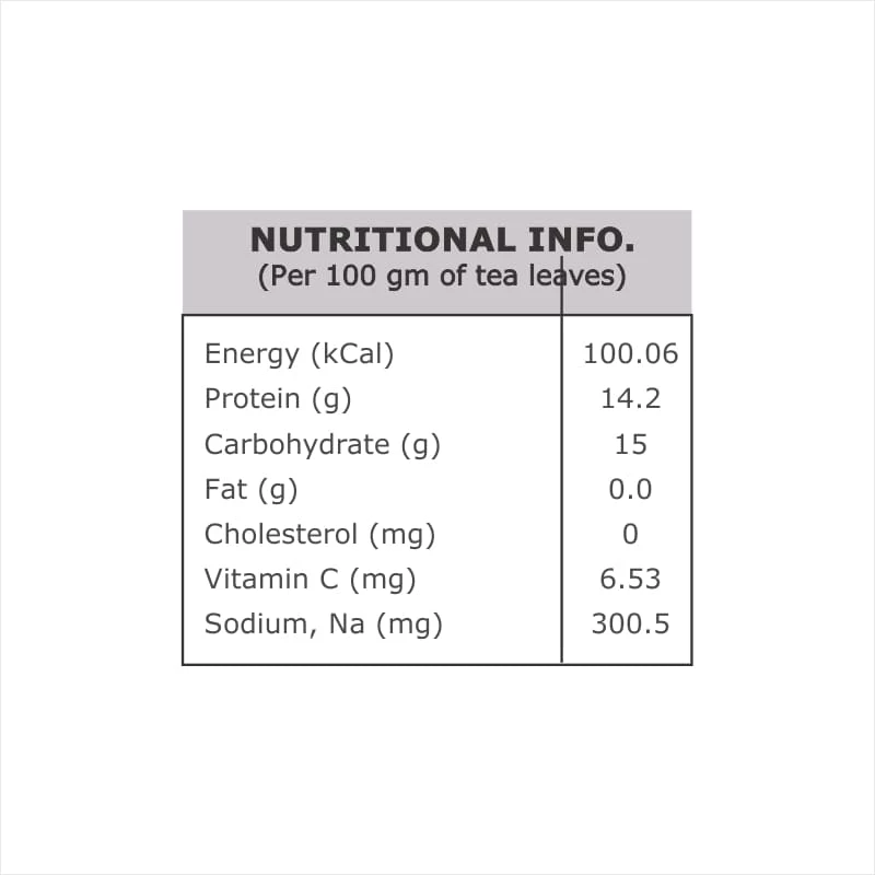 Camelia Twigs Camellia Twigs Oolong Tea (Darjeeling) (50 G) 8 Camelia Twigs Camellia Twigs Oolong Tea (Darjeeling) (50 G)