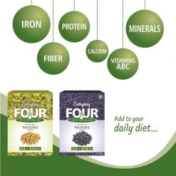 Bagul Foods Grocery Everyday Four Seedless Afghan Black Raisins + Seedless Afghan Green Raisins | Combo Pack | 200g Each